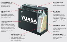 How A Battery Works Information Guide From Yuasa