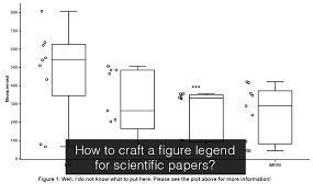 How To Craft A Figure Legend For Scientific Papers