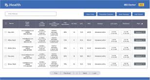 One of the best features of the app is how easy it is to share readings in real time with your family, care takers, or healthcare professionals. Impact Of Digital Health Monitoring In The Management Of Inflammatory Bowel Disease Springerlink