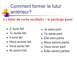 Un fait futur, antérieur à un autre présenté au futur simple : Ppt Le Futur Et Le Futur Anterieur Powerpoint Presentation Free Download Id 3708781