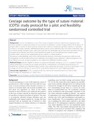 pdf cerclage outcome by the type of suture material cots