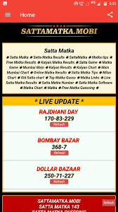22 Unique Satta Matka Mumbai Chart 2019