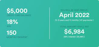 Consider writing a check — or donating your accumulated rewards. Consolidate Credit Card Debt With A Personal Loan Earnest