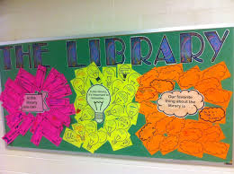 No Shhing Here September Bulletin Boards Library Bulletin Boards Library Themes School Library Displays