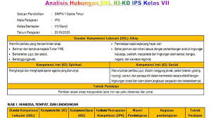Demikianlah materi pelajaran ips semester 1 dan semester 2 yang bisa kami bagikan, semoga dengan adanya materi ini sahabat. Download Analisis Keterkaitan Skl Ki Kd Ips Kelas 7 8 Dan 9 Smp Mts