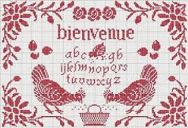 Cherub angel cross stitch patterns free download. Cherub Angel Cross Stitch Patterns Free Download Novocom Top