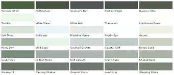 It's simple enough to do on a rainy saturday and when you're finished you'll have a refreshed kitchen. Valspar Cabinet Paint Colors Cabinet Enamel Reviews Incredible Furniture