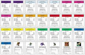 Special palma de mallorca quarantine edition. Monopoly Property Cards Template Monopoly Cards Monopoly Chance Cards Monopoly Property Cards Template