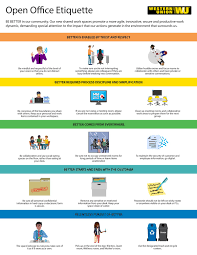 Open Office Etiquette Infographic On Behance Open Office Office Rules Etiquette