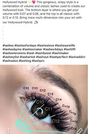 If they overpopulate, they can cause a serious infection. Pin By Kerrissa Emmerson On Nail Lashes Perfect Eyelashes Eyelash Extensions Care Eyelash Extensions Salons