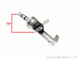 Jonathangavin, the common assignment for the trrs connector are to check which wire belongs to what speaker, use a 9v battery and. 2 5mm Jack Wiring 95 Camaro Ignition Switch Wiring Diagram Begeboy Wiring Diagram Source