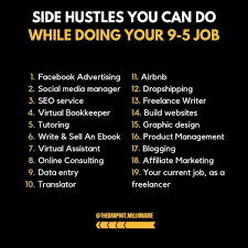 7pm 2am Is Your Time Where You Can Either Choose Entertainment Or You Can Work To Get You Business Money Money Management Advice Business Ideas Entrepreneur