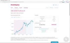 Der möglichkeit den punktestand online zu erfragen, sofern unterstützt) du weißt, wohin dein geld geht. Moneyou Im Test 2021 Netzsieger