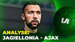 ANALYSE Jagiellonia Bialystok - Ajax | VI Rondje Europa - YouTube