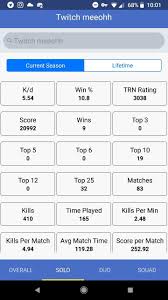 Along with the fortnite stats, you'll find player settings, game guides, streamer news and more! Fortnite Tracker For Android Apk Download