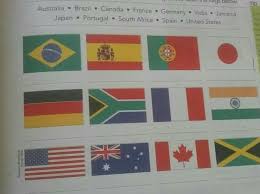 História da bandeira do brasil com referências para consulta. Responda Quais Sao Esses Paises Em Portugues Pfv Brainly Com Br