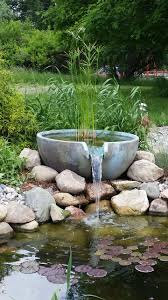Image result for garden pond ideas