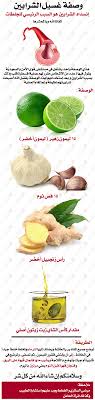 معلومات عامة وصفة لغسيل الشرايين health fitness nutrition health and nutrition organic health
