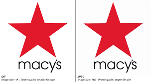 Gif Vs Jpeg Png Gif Jpeg