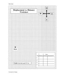 Introduction to position distance and displacement a. Distance Displacement Lesson Plans Worksheets Lesson Planet