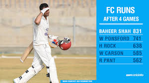 Image result for bahir shah