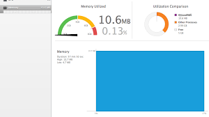 Objective C Memory Graph Chart In Xcode 5 During Debug