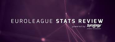 Euroleague players, teams, game schedule, scores, stats and standings. Synergy Euroleague Scoring Efficiency Is Second To None News Welcome To Euroleague Basketball