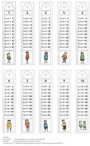 Die hundertertafeln stehen in den formaten din a4 und a3 kostenlos zum ausdrucken. Tausenderbuch Basteln Lecons De Mathematiques Apprendre Les Maths Enseignement Des Mathematiques