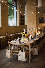 Pin On Gatherings Perfect Dinner Parties