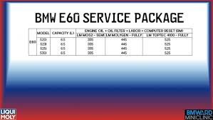 Service vehicle check according to bmw motorrad specifications. Buying A Used Bmw 3 Series Or 5 Series Maintenance Cost Of Ownership