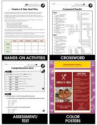 How to use the money math practice worksheets: Daily Marketplace Skills Menu Math And Grocery Shopping Math Gr 6 12 Grades 6 To 12 Lesson Plan Worksheets Ccp Interactive