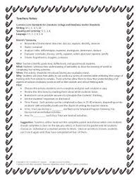 Word Up With The Power Of Words High School English Lesson Plans High School English Lessons English Lesson Plans