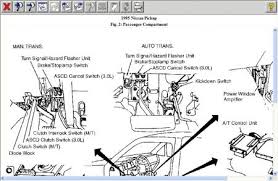 Album click to view 1152 x 768. Turn Signal Flasher Have A Flasher For The Truck I