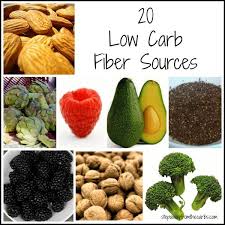 Learn to calculate your fiber needs on keto, the keto foods for fiber, and why keto may reduce your fiber requirements. 21 Healthy Fiver Rich Keto Recipes 21 Day Keto Budget Low Carb High Fibre