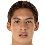 #14 erick aguirre abre el marcador para pachuca con tremendo. Erick Aguirre Submissions Cut Out Player Faces Megapack