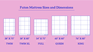 It is more like a medicated mattress. How Much Does Every Type Of Mattress Weigh Eachnight
