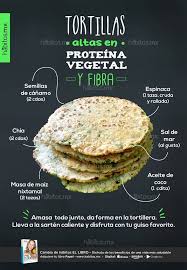 We did not find results for: Habitos Health Coaching Tortillas Altas En Proteina Vegetal Y Fibra Recetas Saludables Comida Saludable Recetas Vegetarianas