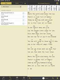 Pin By Ashley Dunford On Ukulele 2020 Ukulele Songs Ukulele Songs