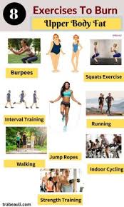 Pin On Best Health And Fitness
