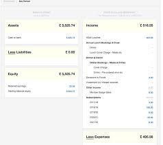 Sub Accounts In Chart Of Accounts Manager Forum