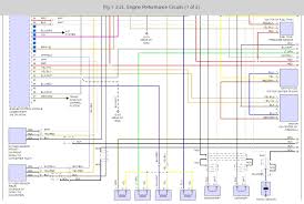Wiring diagrams, spare parts catalogue, fault codes free download. Fuel Pump Relay Where Is The Fuel Pump Relay Switch On A 98