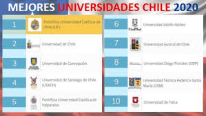 Carrera acreditada por 7 años hasta mayo de 2023, impartida en santiago, en jornada diurna y modalidad presencial. Mejores Universidades De Medicina En Chile 2021