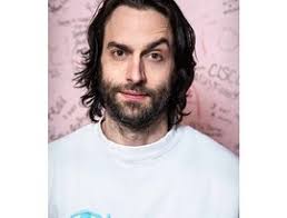 Top extended artists