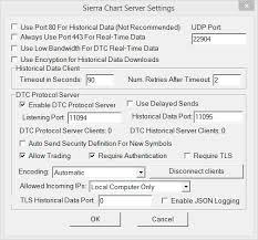 Can Not Set Multiple Data And Trading Services At The Same