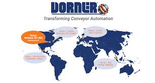 It is a remake of the 2009 south korean film of the same name. Conveyor Manufacturer Dorner Now Includes Flexmove And Geppert Band Companies To Transform Automation