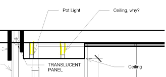 So download, use, edit ,and enjoy. Cut Lines Above Recessed Light Fixture In Ceiling Autodesk Community Revit Products