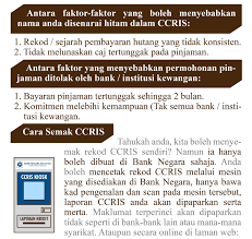 Check spelling or type a new query. Ccris Ctos Bahagian 1 Mega 3 Housing