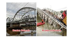 Begini Perbandingan Terbaru Kekuatan Negara Belanda Dengan Indonesia Belanda Indonesia Kekuatan
