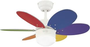 What type of ceiling fan moves the most air? Ceiling Fans