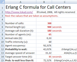 How long will the car take to cover a distance of 14.5 miles? Calculate Call Center Staffing With Excel Erlang Formula